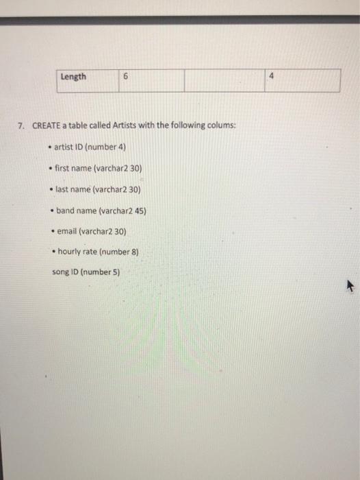 Solved Chapter 3 Use SQL code to create the following | Chegg.com