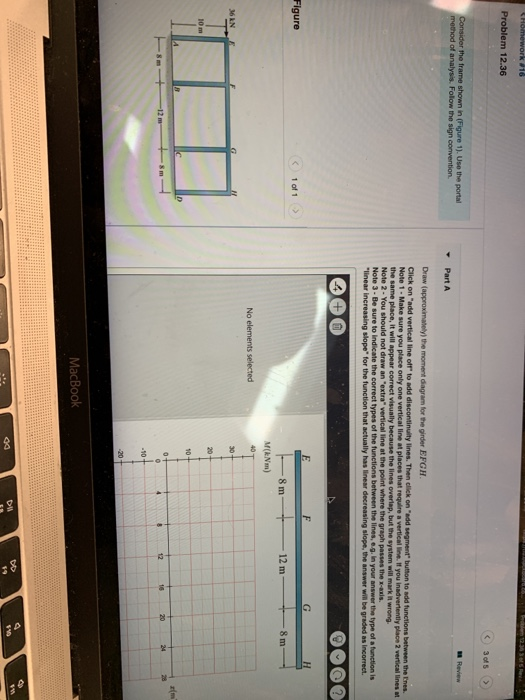 Solved Homework 16 Problem 12.36 Consider the frame shown in | Chegg.com