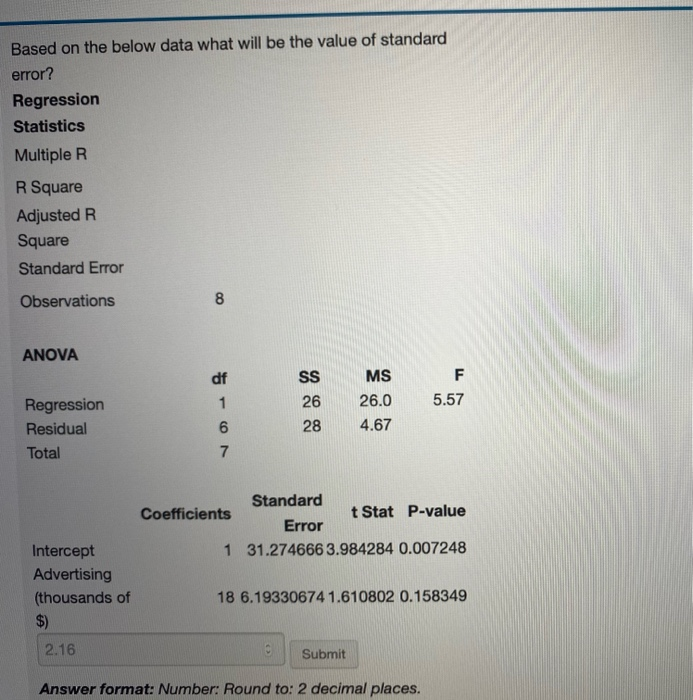 Solved I know the answer. I just dont understand where the | Chegg.com