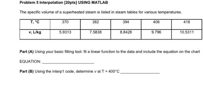 Interpolation 20pts Using Matlab