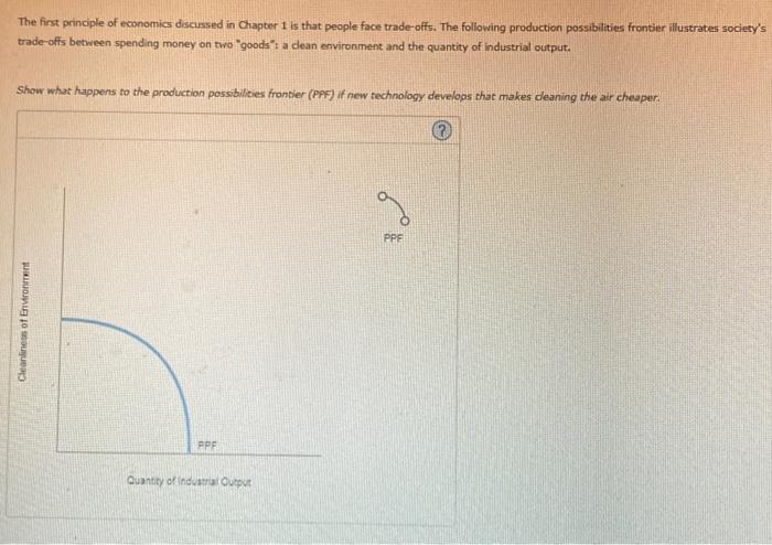 Solved The First Principal Of Economics Discussed In Chapter | Chegg.com