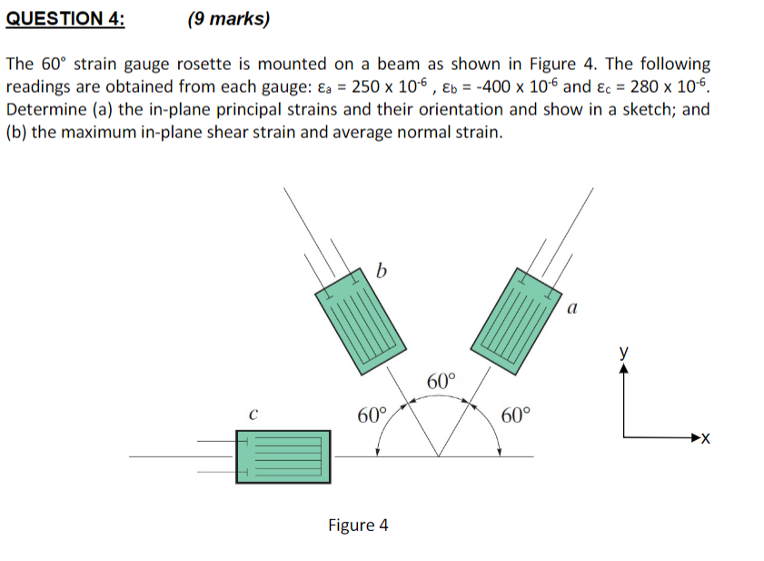 Solved QUESTION 4:(9 ﻿marks)The 60° ﻿strain gauge rosette is | Chegg.com