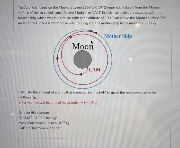 The Apollo landings on the Moon between 1969 and 1972 | Chegg.com