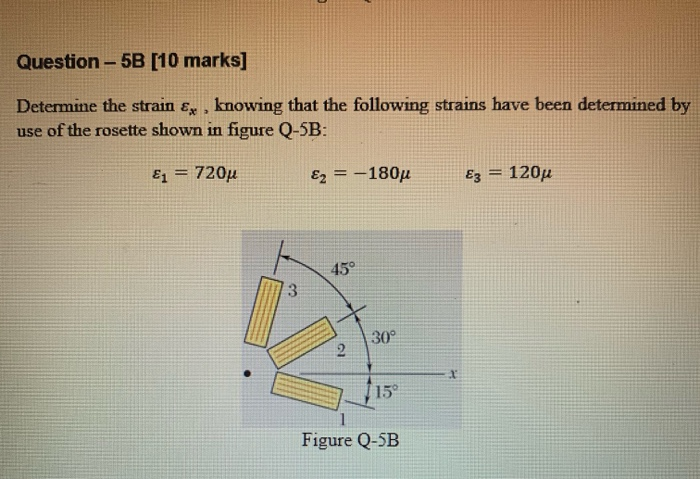 Solved Question - 5B [10 marks] Determine the strain &z , | Chegg.com