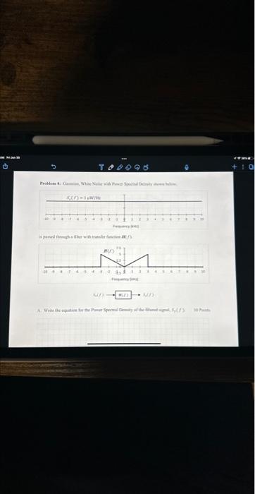Solved a. write the equation for power spectral density of | Chegg.com