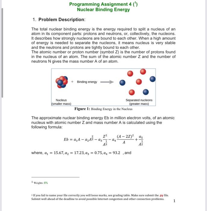 Solved Programming Assignment 4 (1) Nuclear Binding Energy | Chegg.com