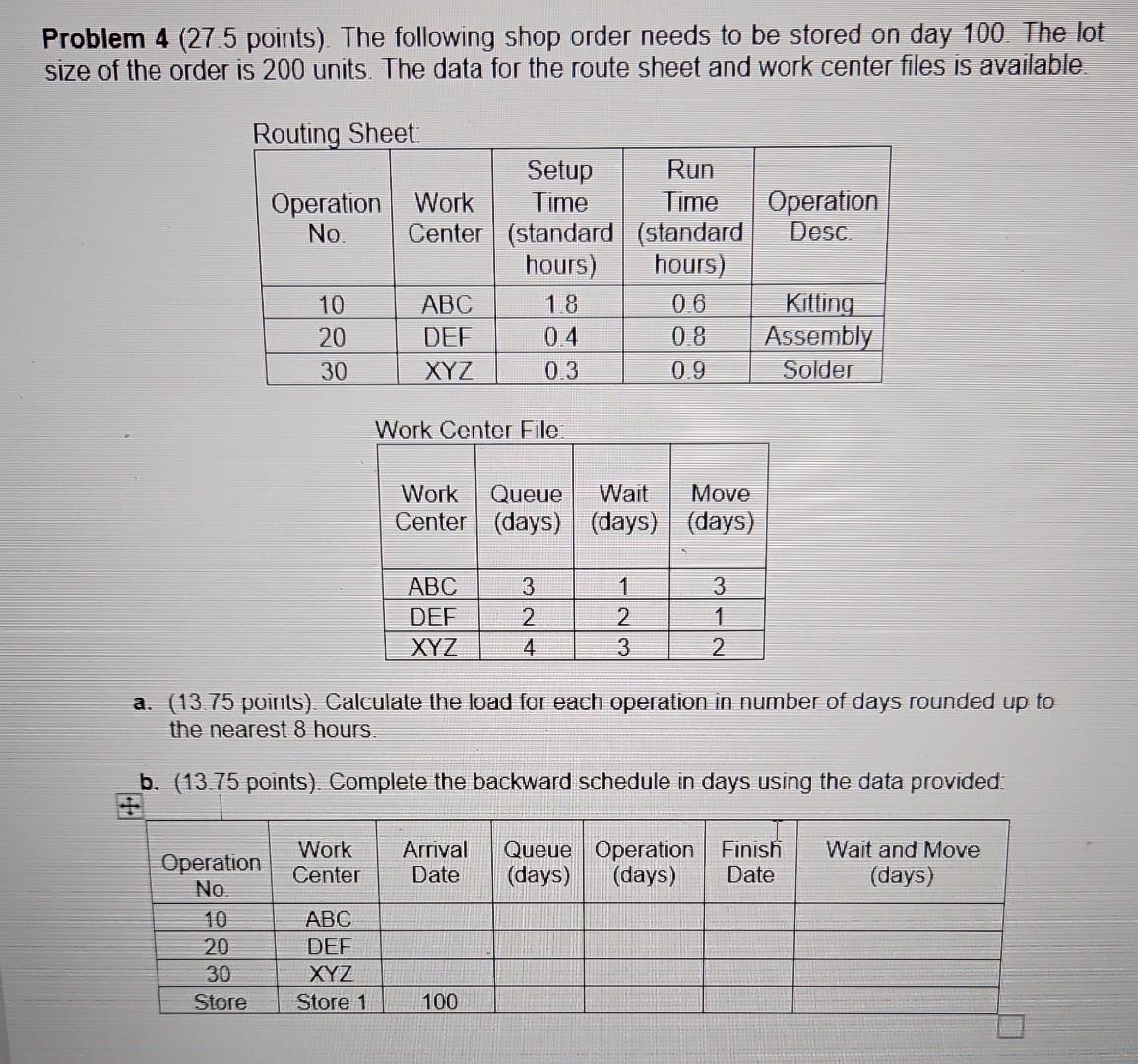 Solved Problem 4 (27.5 Points). The Following Shop Order | Chegg.com