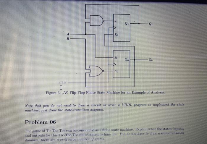 Solved Problem 01 Analyze the finite state machine given in | Chegg.com