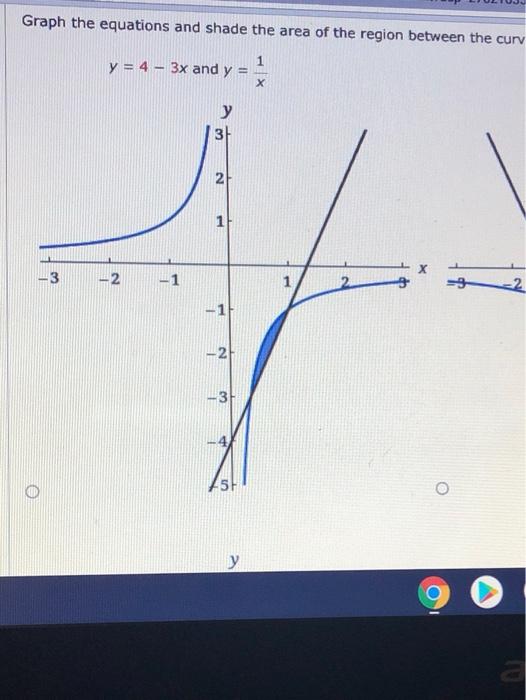 Solved Graph the equations and shade the area of the region | Chegg.com