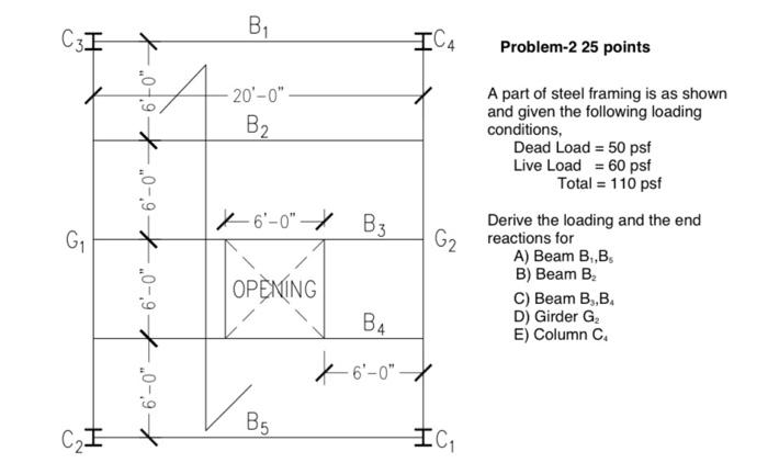 Solved B1 C3I IC4 Problem-2 25 Points -6'70" 20'-0" B2 Y | Chegg.com