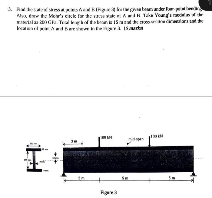 Solved Find the state of stress at points A and B (Figure 3 | Chegg.com