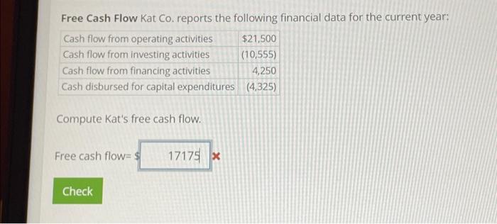 Solved Free Cash Flow Kat Co. reports the following | Chegg.com