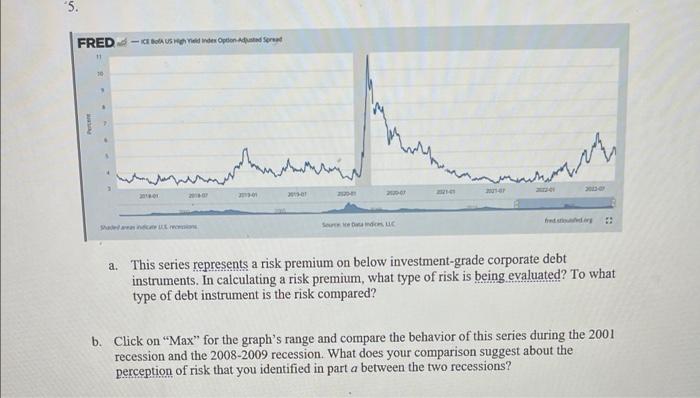 solved-a-this-series-represents-a-risk-premium-on-below-chegg