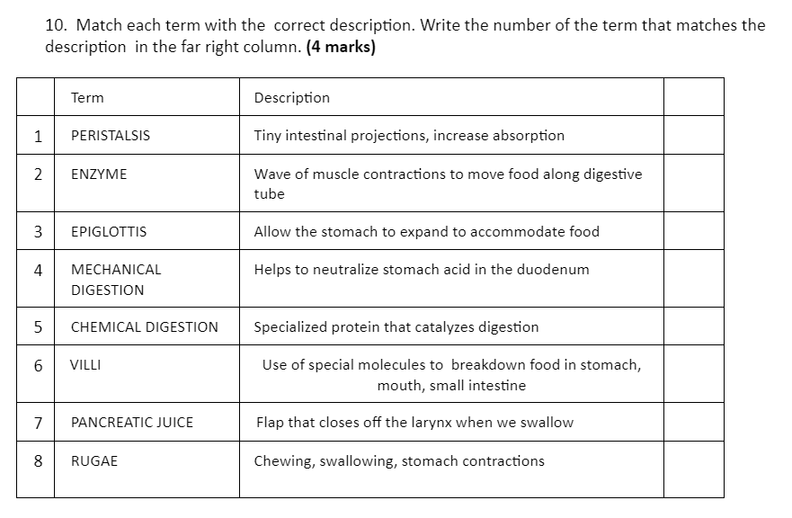 Solved Match each term with the correct description. Write | Chegg.com