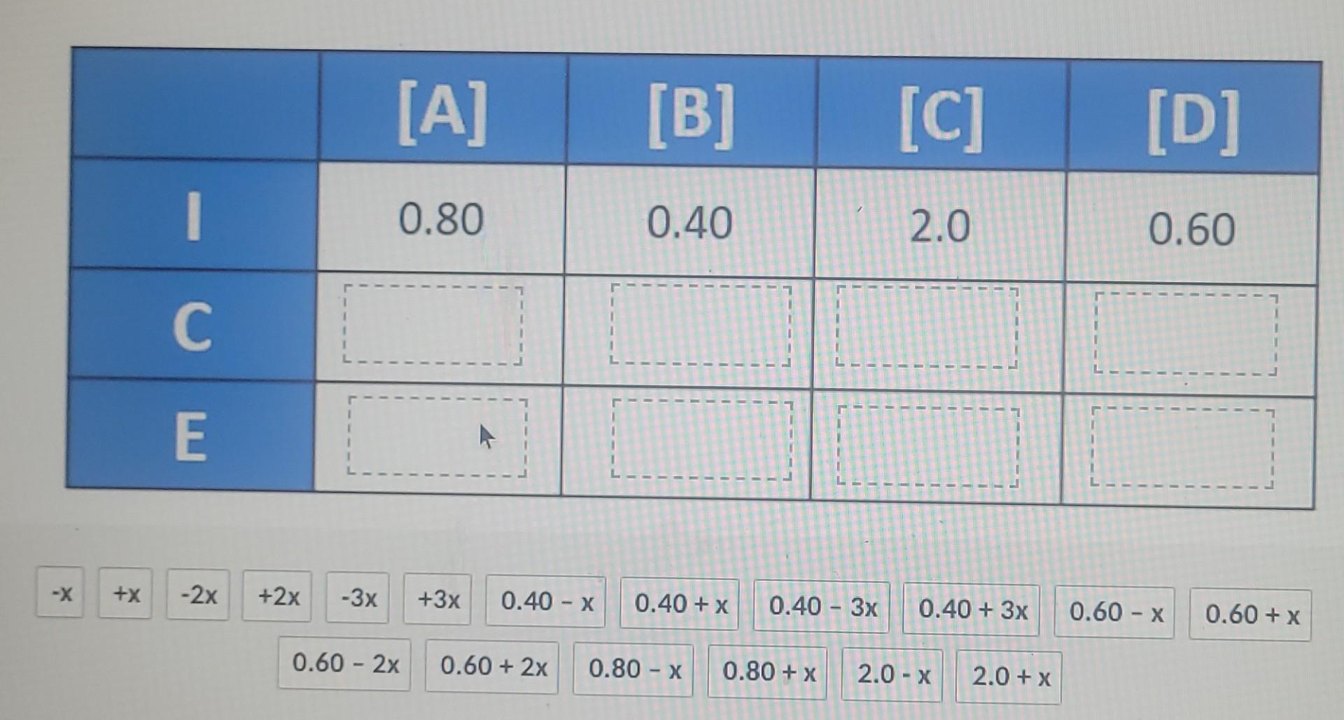 solved-ice-tables-are-used-for-calculating-changes-in-chegg