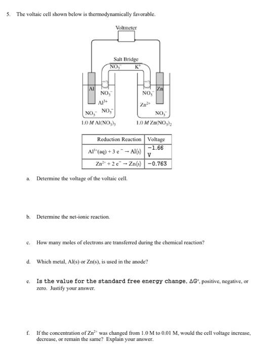 Solved 5. The voltaic cell shown below is thermodynamically | Chegg.com