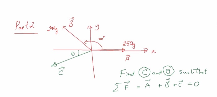 Solved Please Help Me I Am Very Confused Info For This P Chegg Com