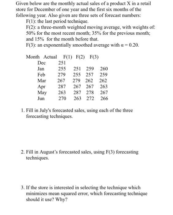 Solved Given below are the monthly actual sales of a product | Chegg.com