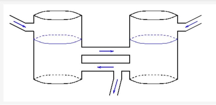 Solved Consider Two Interconnected Tanks As Shown In The | Chegg.com