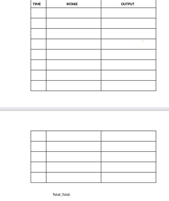 Solved 47. Please complete the chart on the next page using | Chegg.com