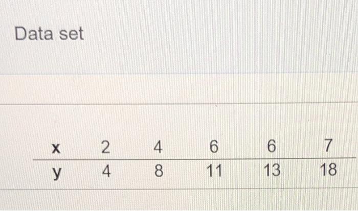 Solved (b) By hand, compute the correlation coefficient. The | Chegg.com