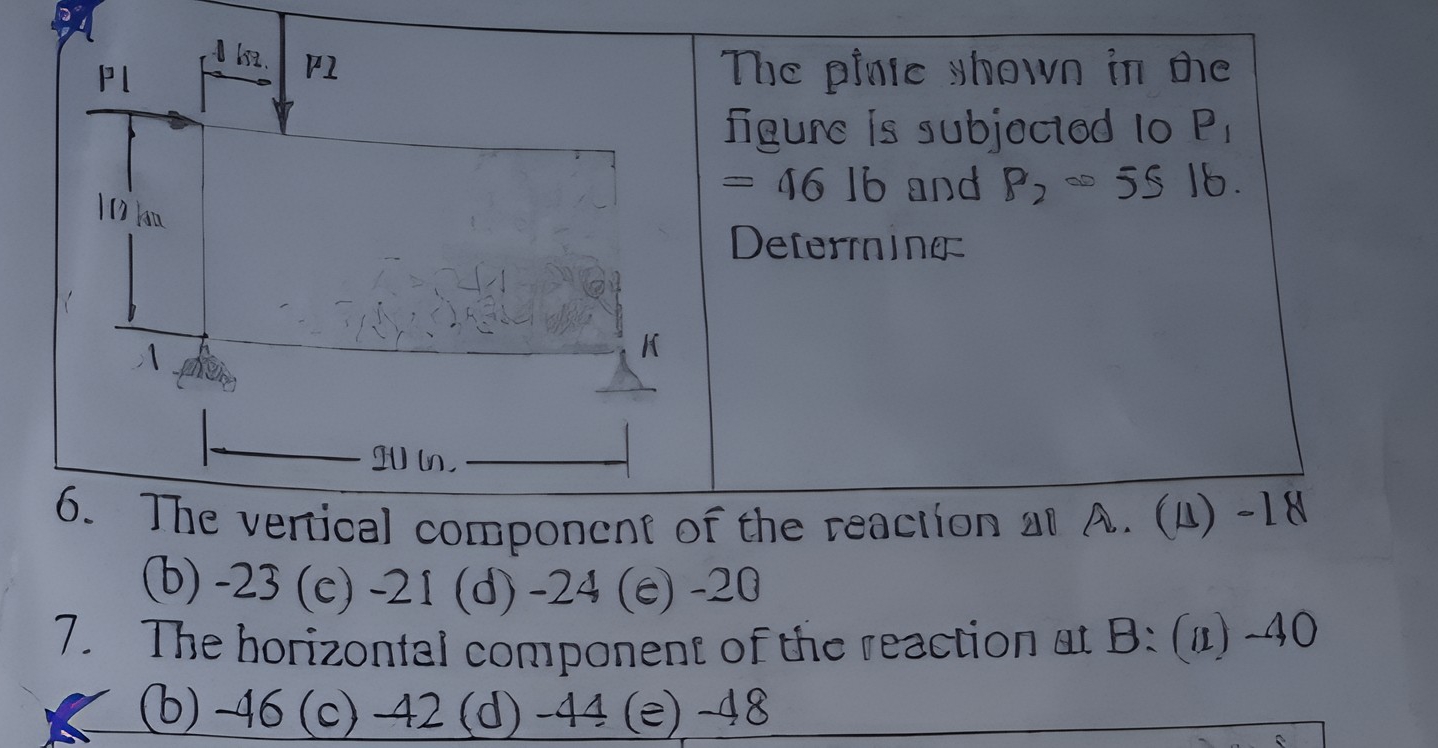 Solved \table[[,The plate shown in the figure is subjectod | Chegg.com