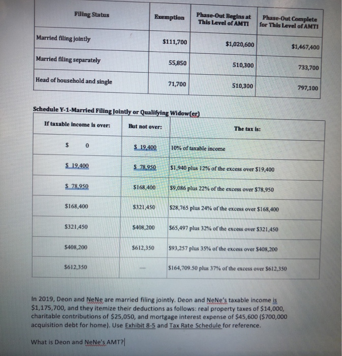 Solved Filing Status Exemption PhaseOut Begins at This