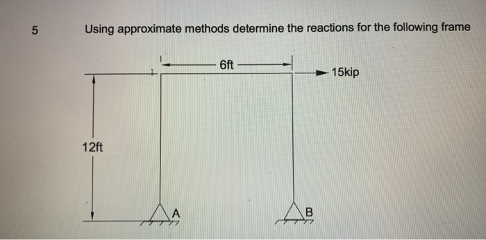 Solved 5 Using approximate methods determine the reactions | Chegg.com