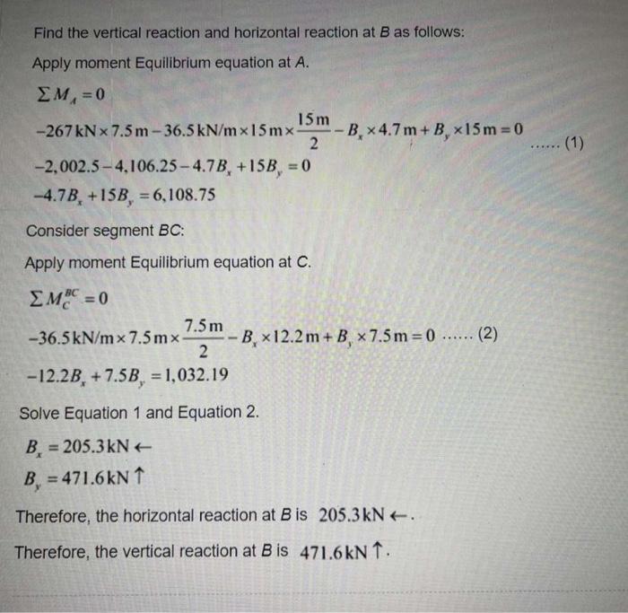 Solved Find the vertical reaction and horizontal reaction at | Chegg.com