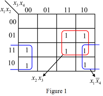 Solved: Chapter 2 Problem 75P Solution | Fundamentals Of Digital Logic ...