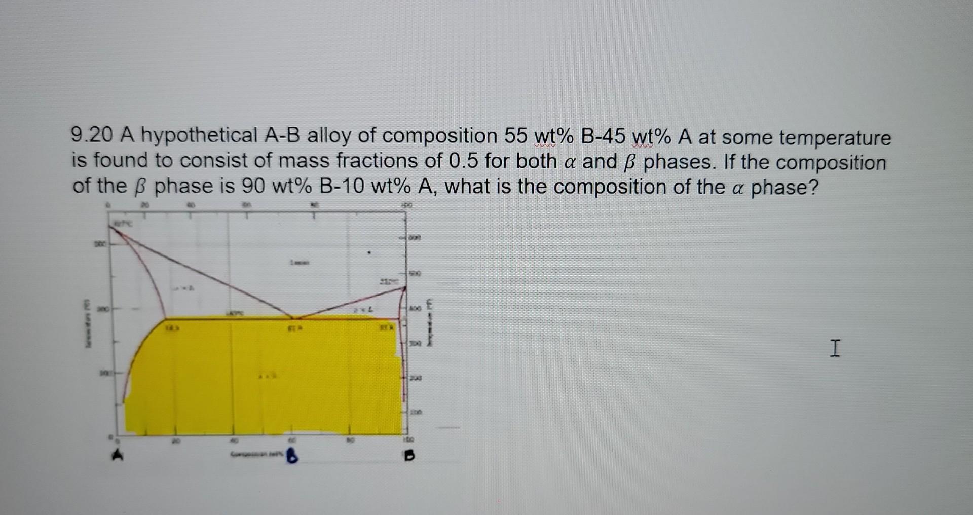 Solved 9.20 A Hypothetical A-B Alloy Of Composition 55 Wt % | Chegg.com