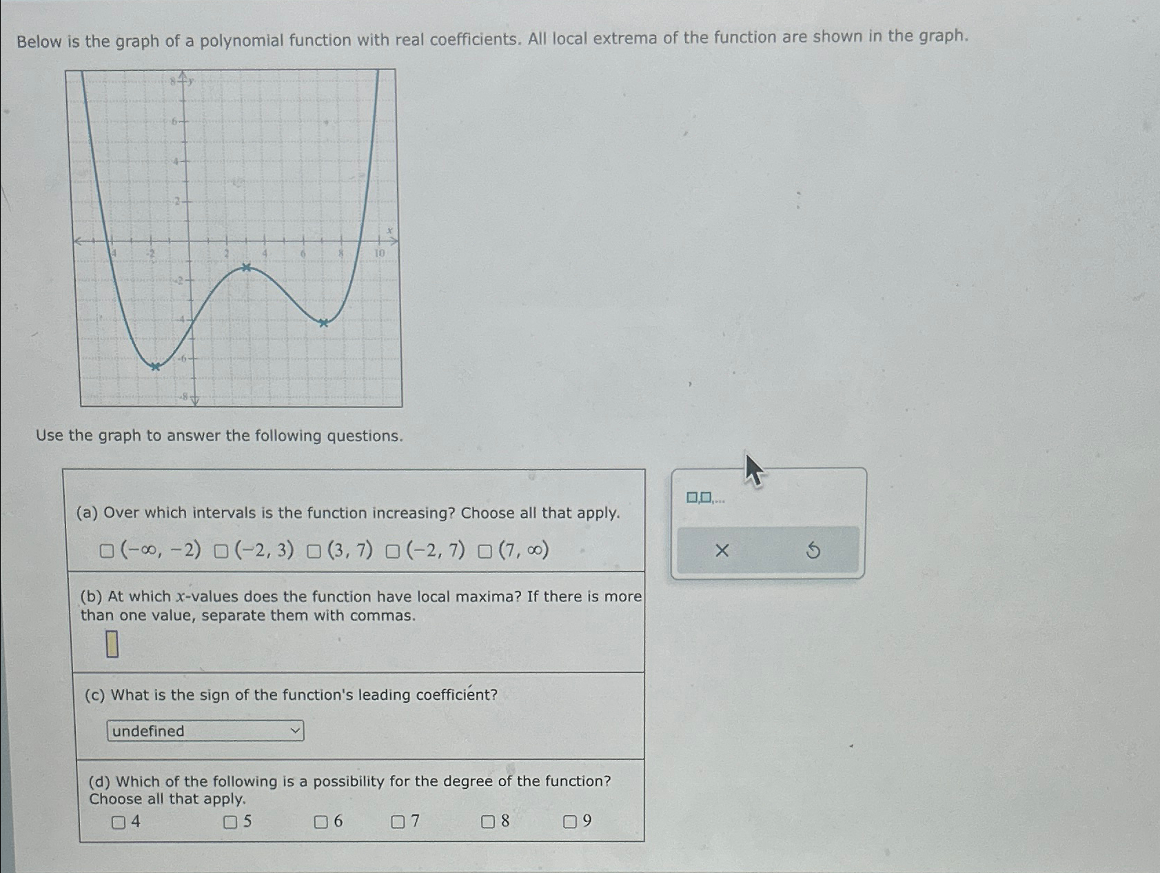 Solved Below is the graph of a polynomial function with real | Chegg.com