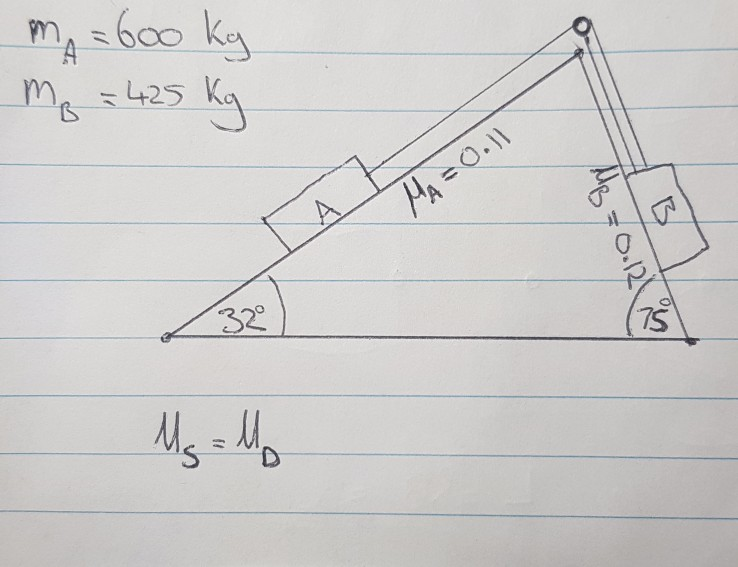 Solved 5 Derive equation for the constrained pulley system