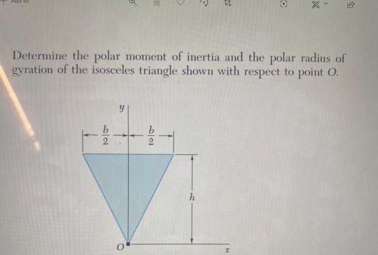 Solved Determine The Polar Moment Of Inertia And The Polar