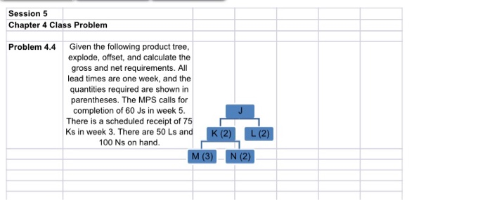 Solved Session 5 Chapter 4 Class Problem Problem 4.4 Given | Chegg.com