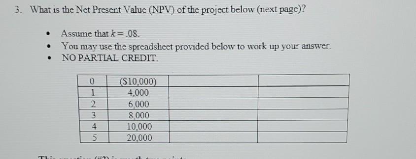 Solved 3. What is the Net Present Value (NPV) of the project | Chegg.com