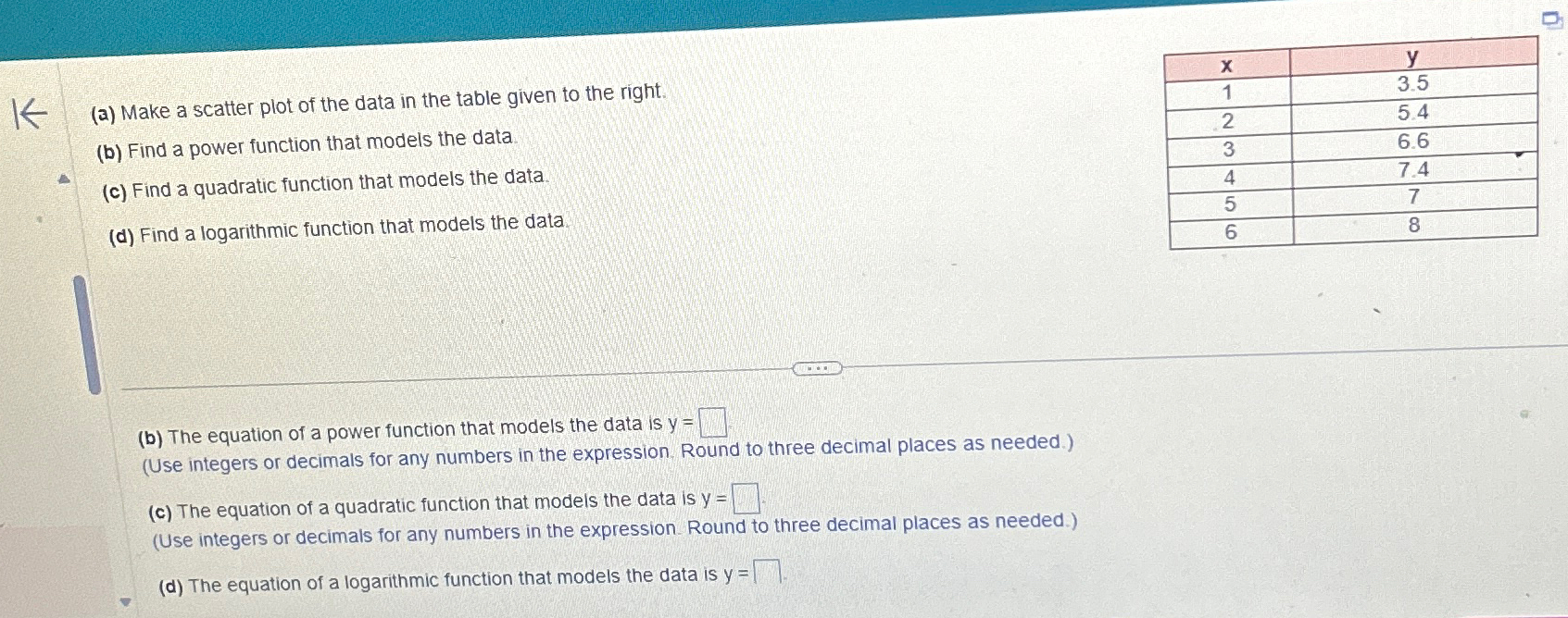 Solved (a) ﻿Make a scatter plot of the data in the table | Chegg.com