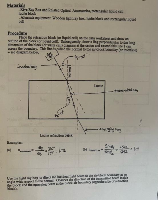 Solved Introduction Geometrie Optics may be defined as the