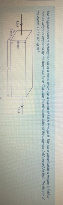 Solved The diagram shows a rectangular bar of a metal which | Chegg.com