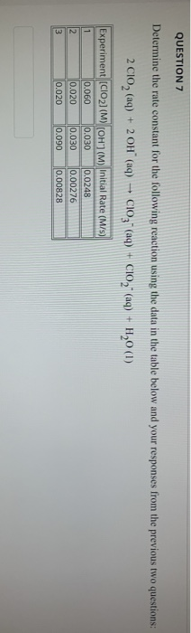 Solved QUESTION 7 Determine the rate constant for the | Chegg.com