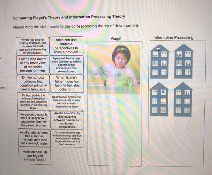 Solved Comparing Piaget s Theory and Information Processing