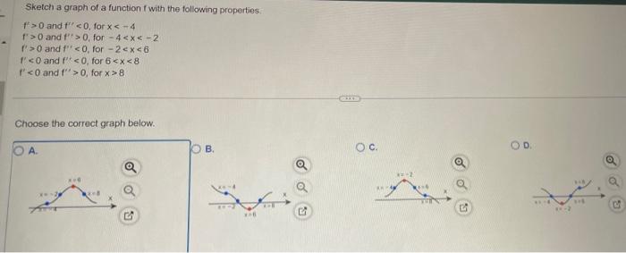 Solved Sketch a graph of a function f with the following | Chegg.com