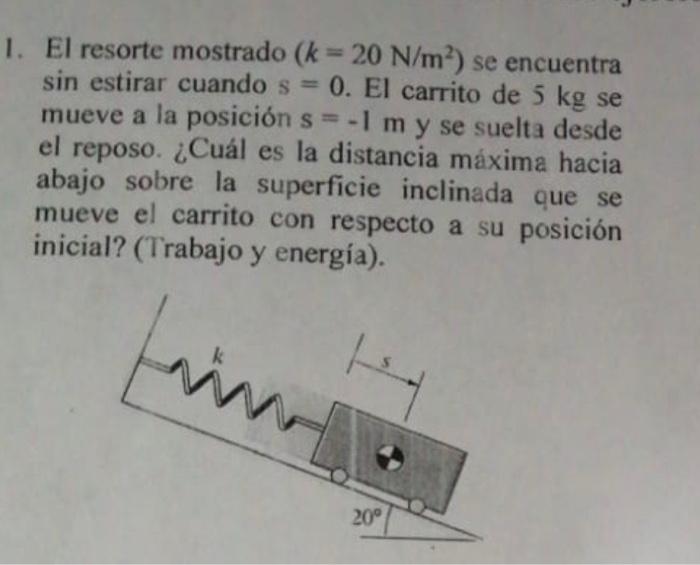 1. El resorte mostrado \( \left(k=20 \mathrm{~N} / \mathrm{m}^{2}\right) \) se encuentra sin estirar cuando \( \mathrm{s}=0 \