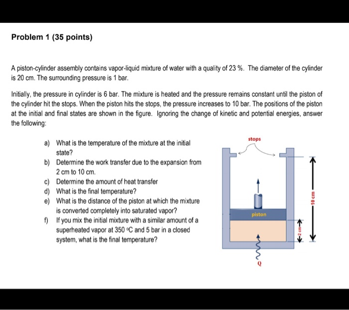 Solved Problem 1 (35 Points) A Piston-cylinder Assembly | Chegg.com