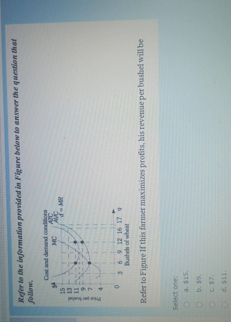 Solved Refer to the information provided in Figure below to | Chegg.com