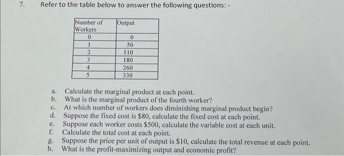 Solved Refer to the table below to answer the following | Chegg.com