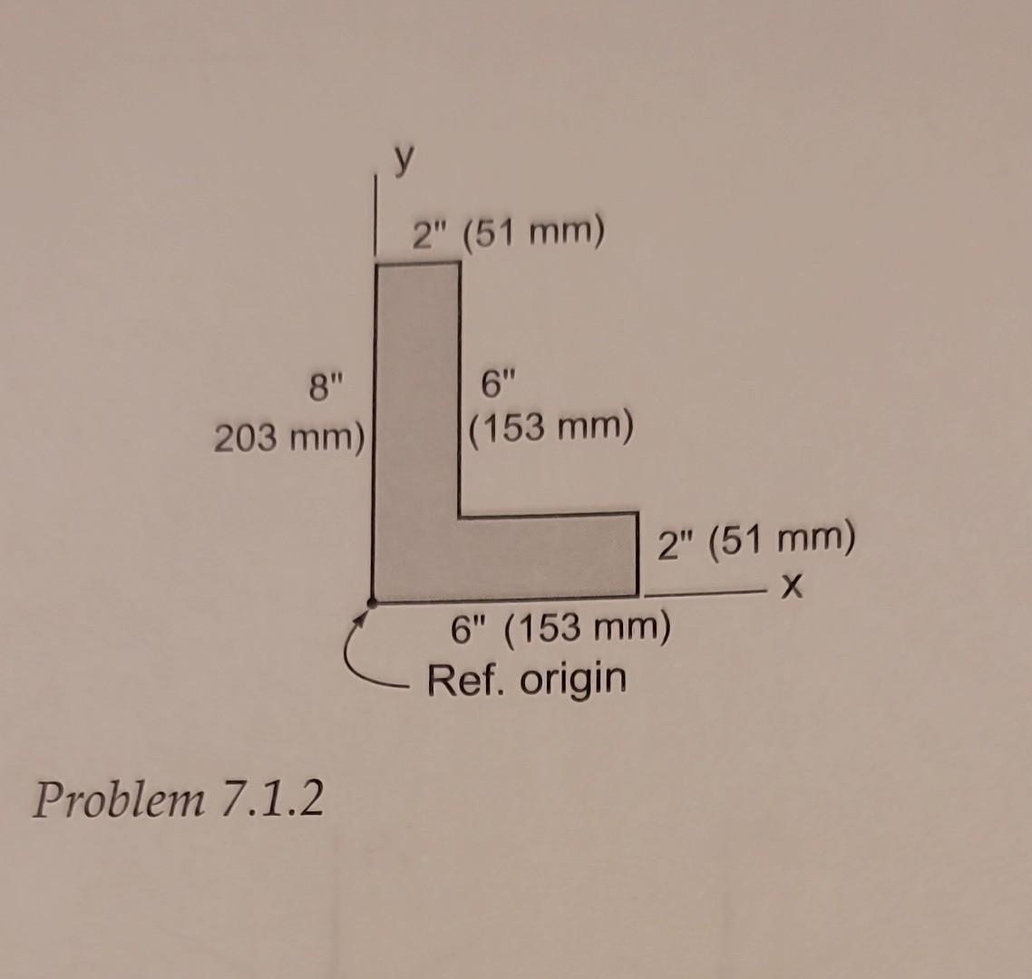 7.1.2 homework answers