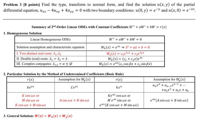 Solved Problem 3 18 points) Find the type, transform to | Chegg.com