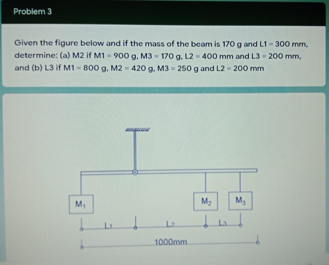 Solved Problem 3 Given The Figure Below And If The Mass Of | Chegg.com