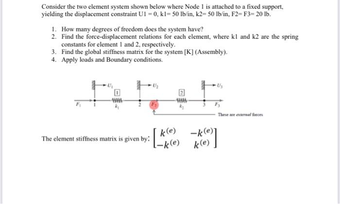 Solved Consider the two element system shown below where | Chegg.com